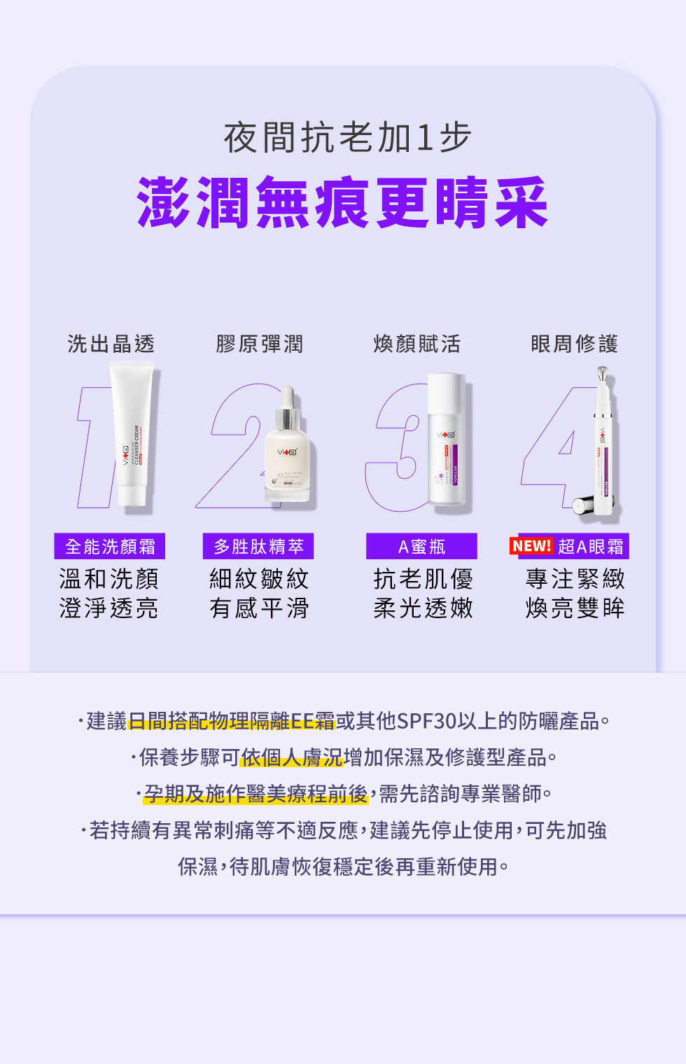 A醇煥活亮眼霜